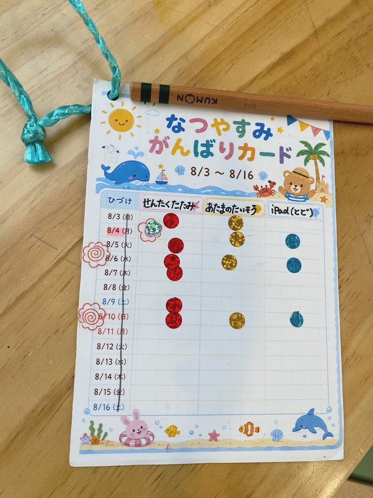 ChatGPTで作った夏休み頑張りカード